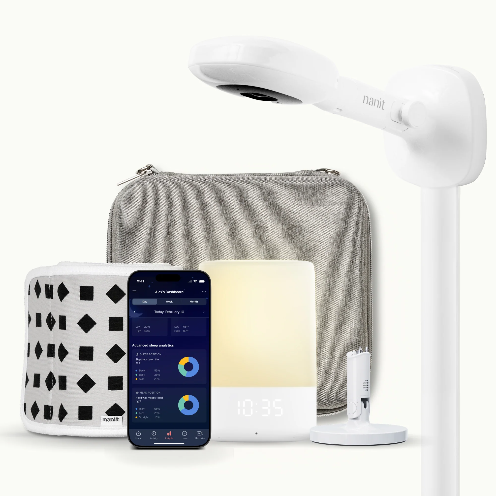 The Premium Bundle - Image 5