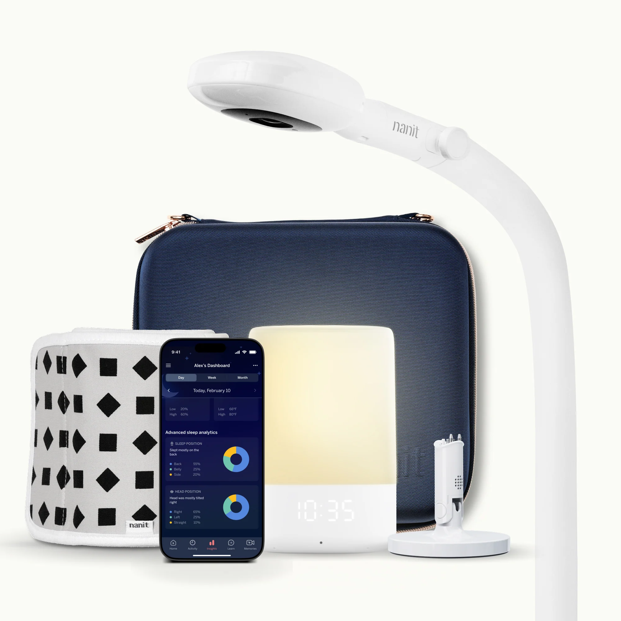 The Premium Bundle - Image 6