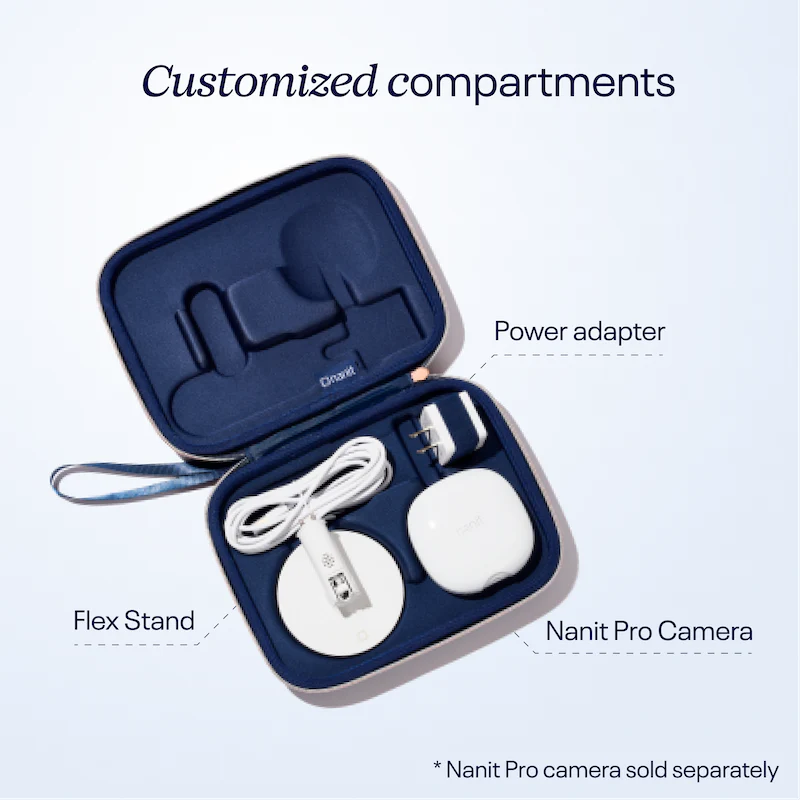 The Travel Pack - Image 20